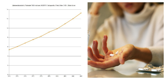 Varnar för risker med gabapentin